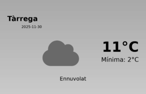 Previsió de l’AEMET a Tàrrega avui 30 de Novembre de 2025