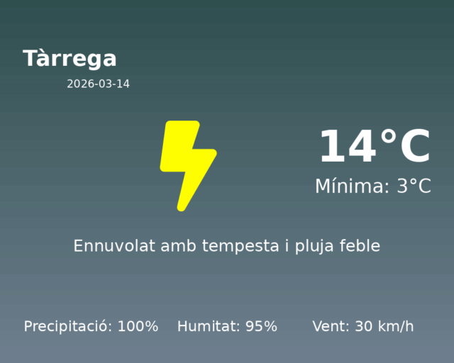 tarrega_2026-03-14.png