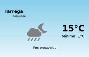 El temps avui 16 de Març de 2026 a Tàrrega segons l’AEMET