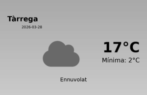 Predicció meteorològica: Tàrrega, 28 de Març de 2026