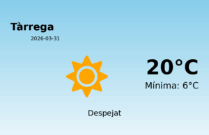 Predicció meteorològica: Tàrrega, 31 de Març de 2026