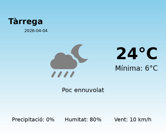 tarrega_2026-04-04.png