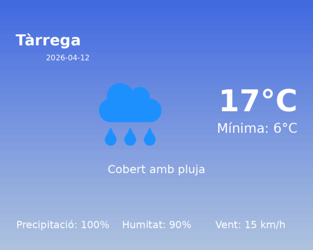 tarrega_2026-04-12.png