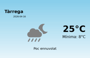 Predicció meteorològica: Tàrrega, 16 de Abril de 2026