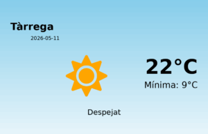 El temps avui 11 de Maig de 2026 a Tàrrega segons l’AEMET