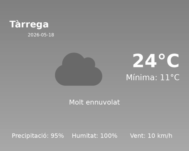 tarrega_2026-05-18.png