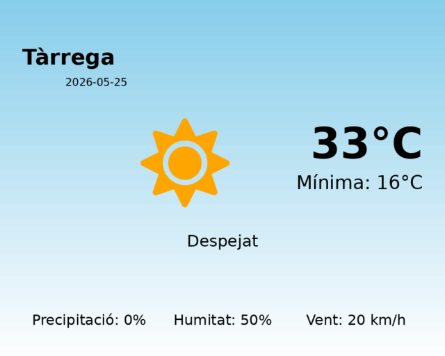 tarrega_2026-05-25.png