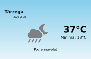 Predicció meteorològica: Tàrrega, 28 de Maig de 2026