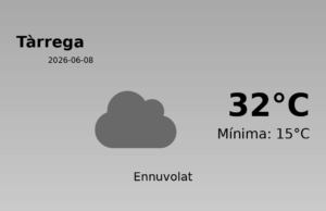 Predicció meteorològica: Tàrrega, 8 de Juny de 2026