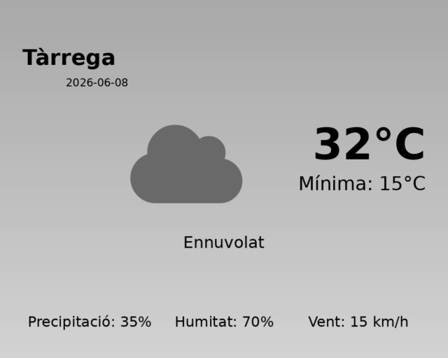 tarrega_2026-06-08.png