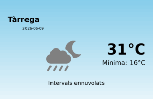 Predicció meteorològica: Tàrrega, 9 de Juny de 2026