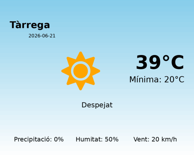 tarrega_2026-06-21.png