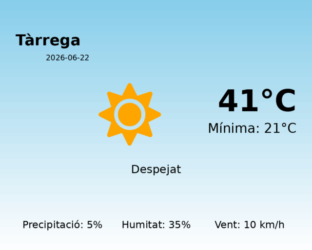 tarrega_2026-06-22.png