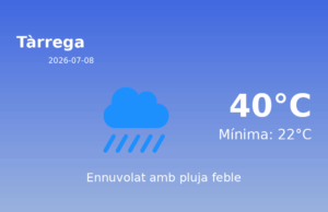 Previsió de l’AEMET a Tàrrega avui 8 de Juliol de 2026