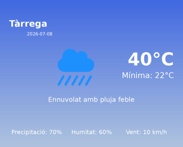 tarrega_2026-07-08.png