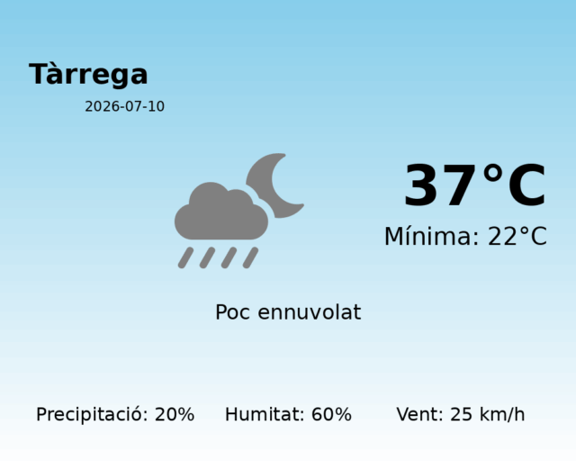 tarrega_2026-07-10.png