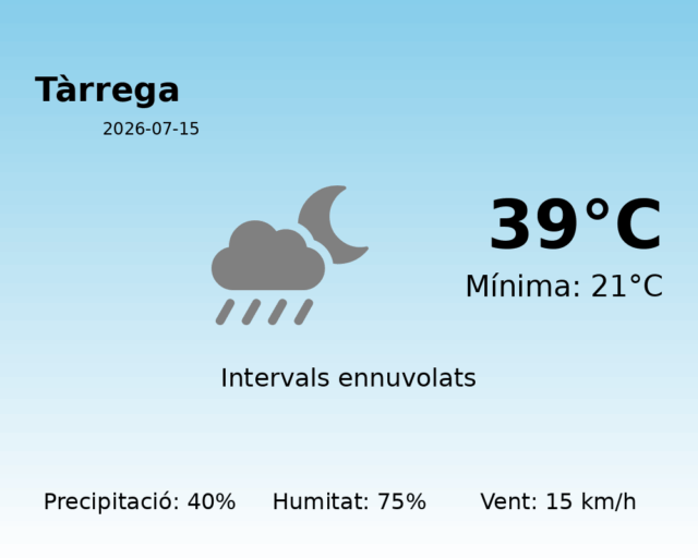 tarrega_2026-07-15.png
