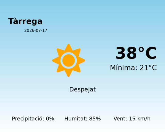tarrega_2026-07-17.png