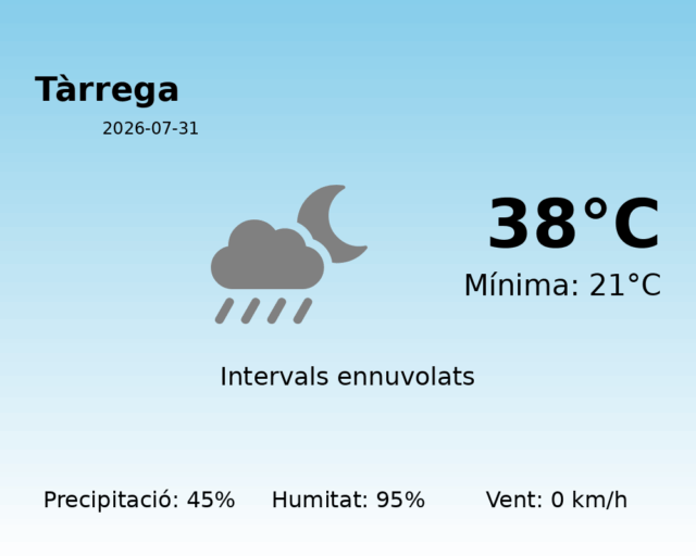 tarrega_2026-07-31.png