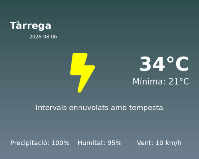 tarrega_2026-08-06.png