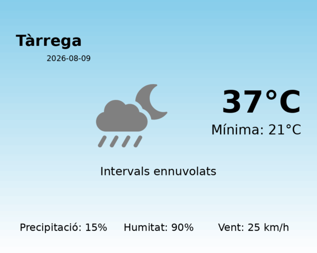tarrega_2026-08-09.png