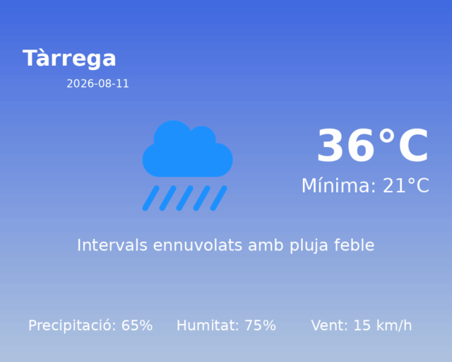tarrega_2026-08-11.png