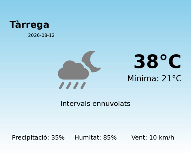 tarrega_2026-08-12.png