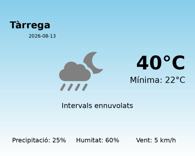 tarrega_2026-08-13.png