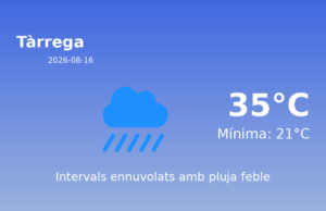 Predicció meteorològica: Tàrrega, 16 de Agost de 2026