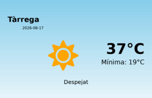 El temps avui 17 de Agost de 2026 a Tàrrega segons l’AEMET