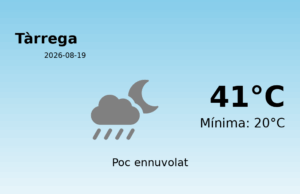 Previsió de l’AEMET a Tàrrega avui 19 de Agost de 2026