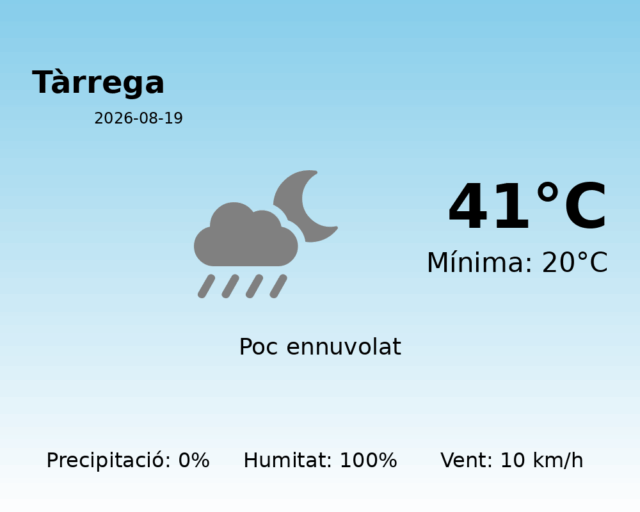 tarrega_2026-08-19.png