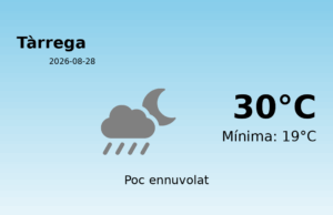 El temps avui 28 de Agost de 2026 a Tàrrega segons l’AEMET