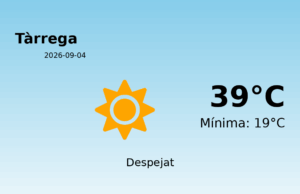El temps a Tàrrega avui, 4 de Setembre de 2026