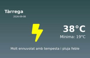 Previsió de l’AEMET a Tàrrega avui 8 de Setembre de 2026