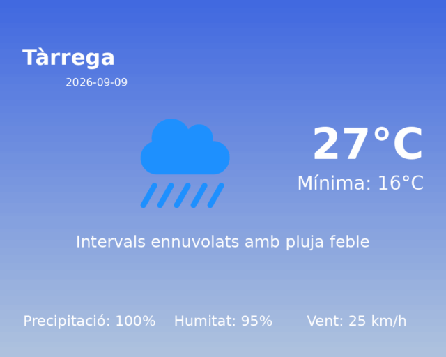 tarrega_2026-09-09.png