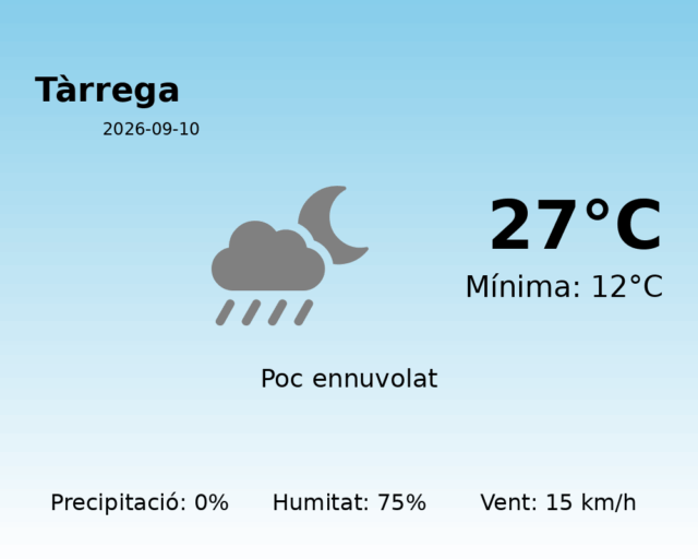 tarrega_2026-09-10.png