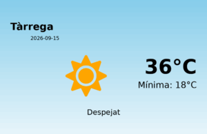 AEMET: El temps per a Tàrrega – 15 de Setembre de 2026
