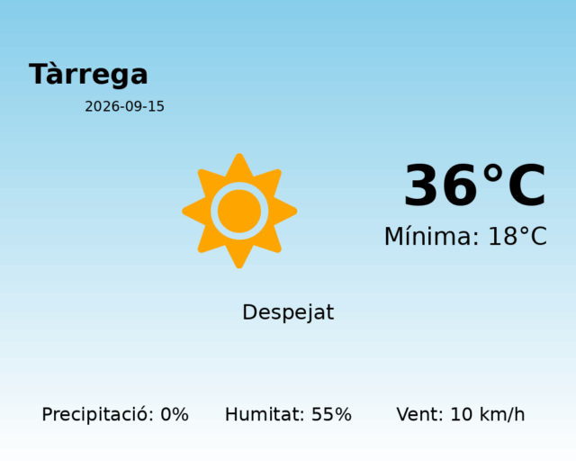 tarrega_2026-09-15.png