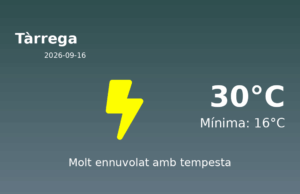 Predicció meteorològica: Tàrrega, 16 de Setembre de 2026