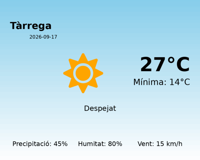 tarrega_2026-09-17.png