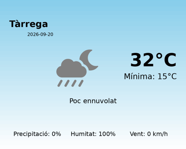 tarrega_2026-09-20.png
