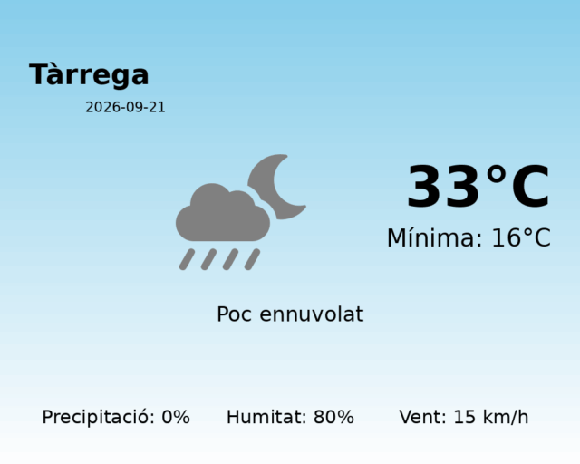 tarrega_2026-09-21.png