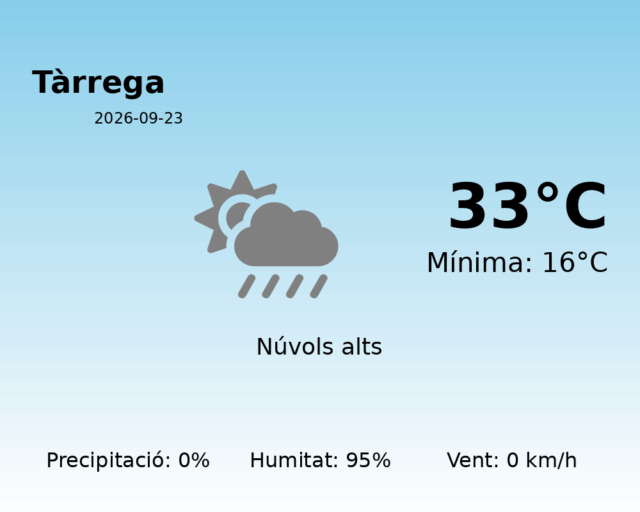 tarrega_2026-09-23.png
