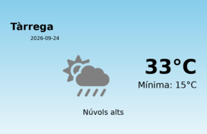 Previsió de l’AEMET a Tàrrega avui 24 de Setembre de 2026