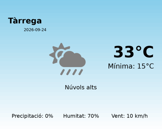 tarrega_2026-09-24.png