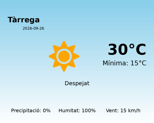 tarrega_2026-09-26.png