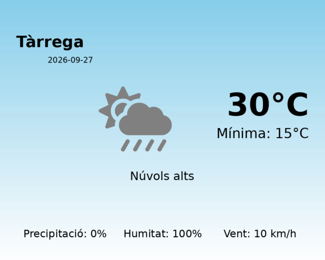 tarrega_2026-09-27.png