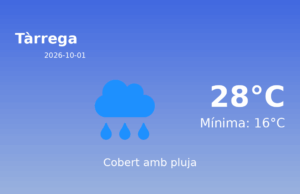 El temps avui 1 de Octubre de 2026 a Tàrrega segons l’AEMET