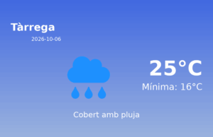 El temps a Tàrrega avui, 6 de Octubre de 2026